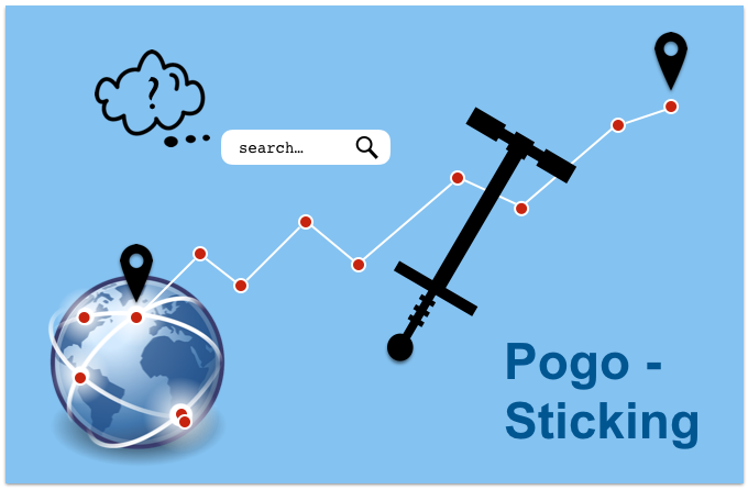 6 wichtige Faktoren, um Pogo Sticking zu vermeiden